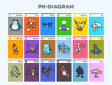PK-DIAGRAM (1)