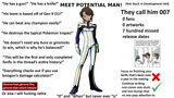 Alex&#039;s Potential