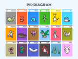 pk diagram june 24 2025