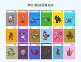 PK-DIAGRAM