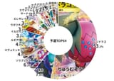 Aichi_Expanded2025