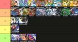 Tier List