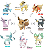 top-eevee-evolutions-in-pokemon-1591126572