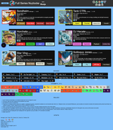 nuzlocke-eff4e611-71ae-485f-80ed-9d48cf5b0a37