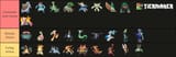 Starters in a nutshell