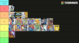 gym battle theme rankings