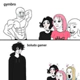 Gymcels