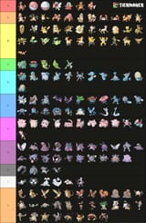 the only tier list you&#039;ll need