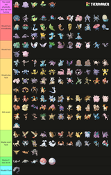 kanto tier