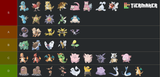 objective tier list