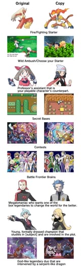 Hoenn_Sinnoh