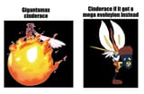 Cinderace lol