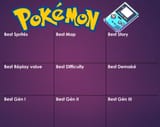 Rom Hack Hall of Fame