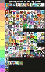 sneasel sparring partner tier list
