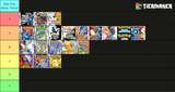elite four battle theme rankings
