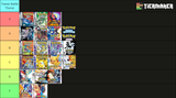 (primary) trainer battle theme ranking