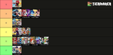 rival battle theme rankings