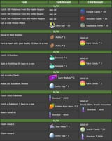Screenshot 2025-07-09 at 12-33-26 Wish Granted - Ticketed Masterwork Research - Pokémon GO
