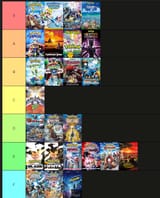 list