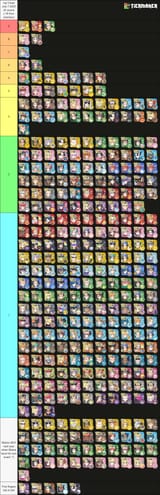 Chart 7 07 2025