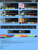 nuzlocke-ff54c1bf-e365-49a9-9242-8867665ae27b