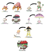 Thread 57995495 OP Image