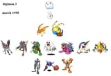 digithree