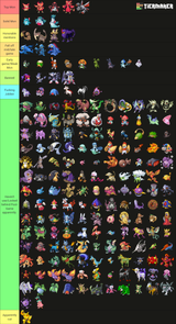 Vega_Tierlist