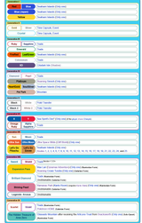 Screenshot 2025-07-14 at 18-10-44 Articuno (Pokémon) - Bulbapedia the community-driven Pokémon encyclopedia