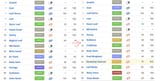Tropius fixed Moveset