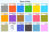MayTypes_ver1