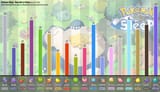 PokeSleep_Berries