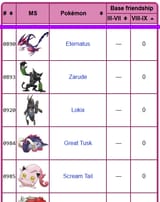 Thread 58010971 OP Image