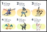 Jobzard