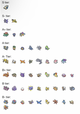 viable pokemon in nintendo cup 2000