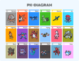 PK-DIAGRAM-2