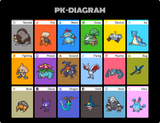 PK-DIAGRAM favorites