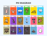 PK-DIAGRAM