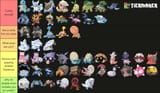 Turtle list
