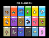 Favorites Diagram 2025