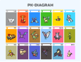 PK-DIAGRAM