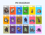 PK-DIAGRAM-2