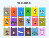 pk diagram july 20 2025