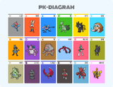 PK-DIAGRAM1