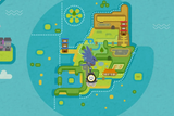 isle of armor