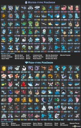 fish_type_pokemon_by_adeptcharon_dd4y91y-fullview