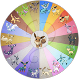 Eeveelution Wheel Fakes