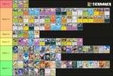 tiermaker