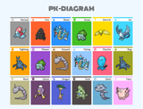 PK-DIAGRAMreal