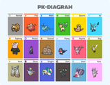 PK-DIAGRAM(1)